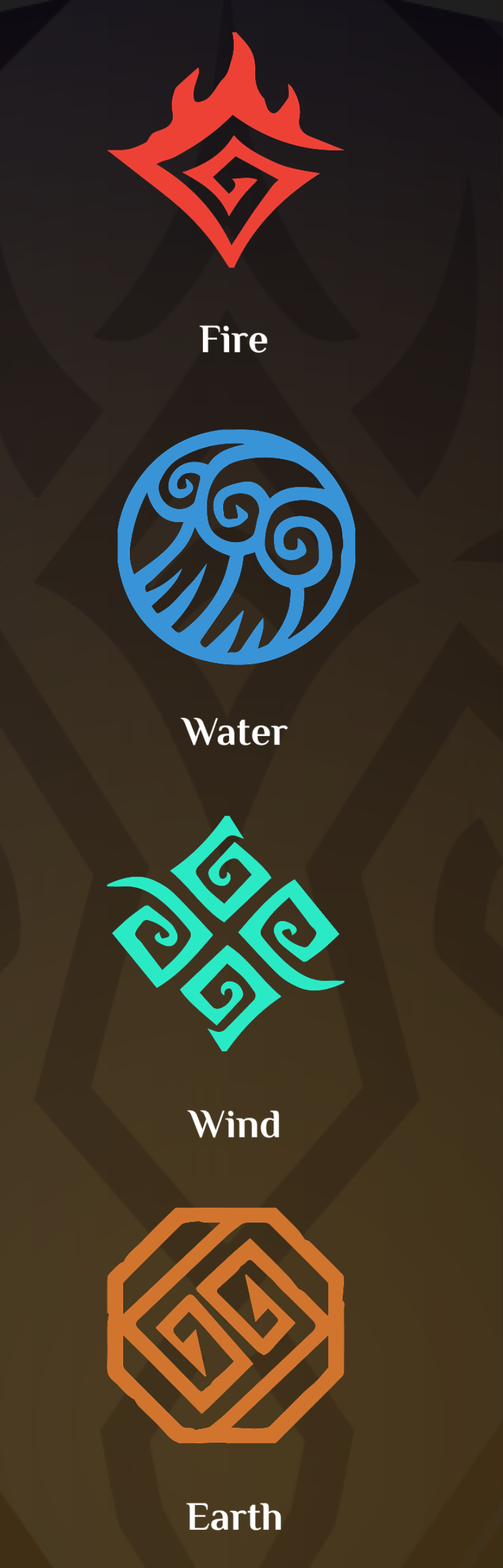 Chakra Info